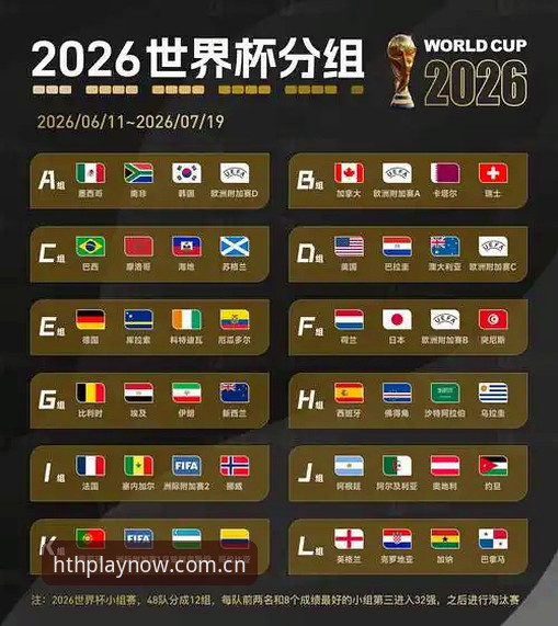 世界杯观赛签证危机应对实用指南——从华体会体育平台看2026年赛事筹备