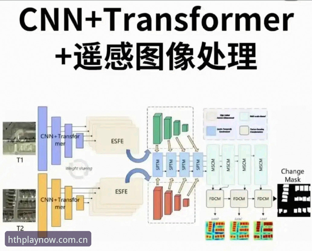 3个关键维度深度解析：华体会安全可靠吗？从用户实测到技术细节的全景探秘